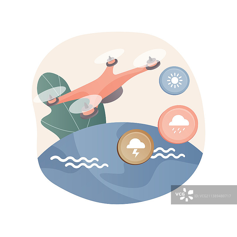 气象无人机抽象概念图片素材