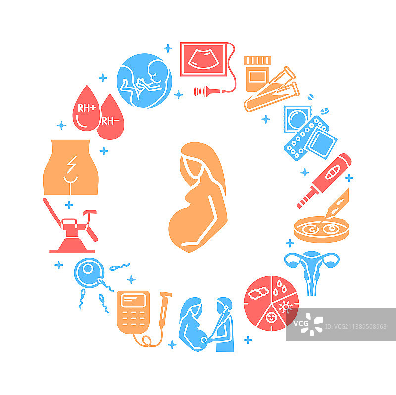 妇科与产科圆形banner图片素材