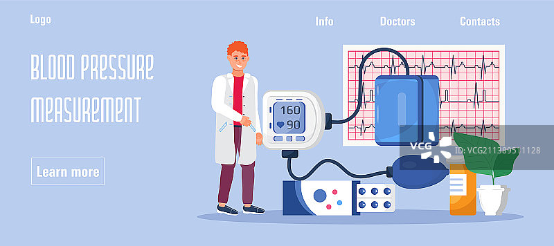 高血压医学概念主页图片素材