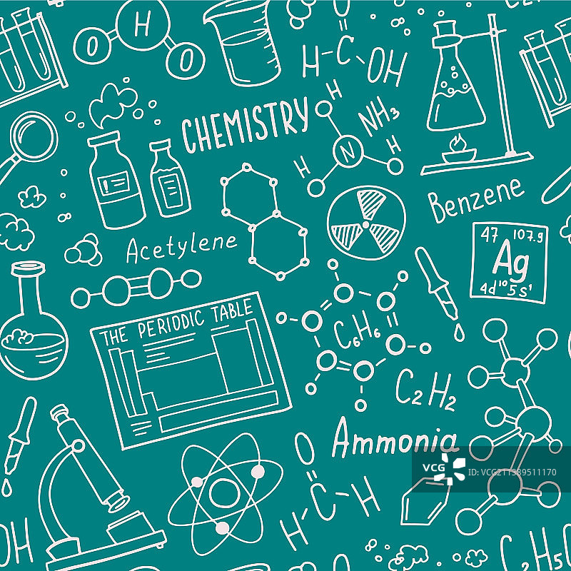 化学符号图标科学主题涂鸦合集图片素材