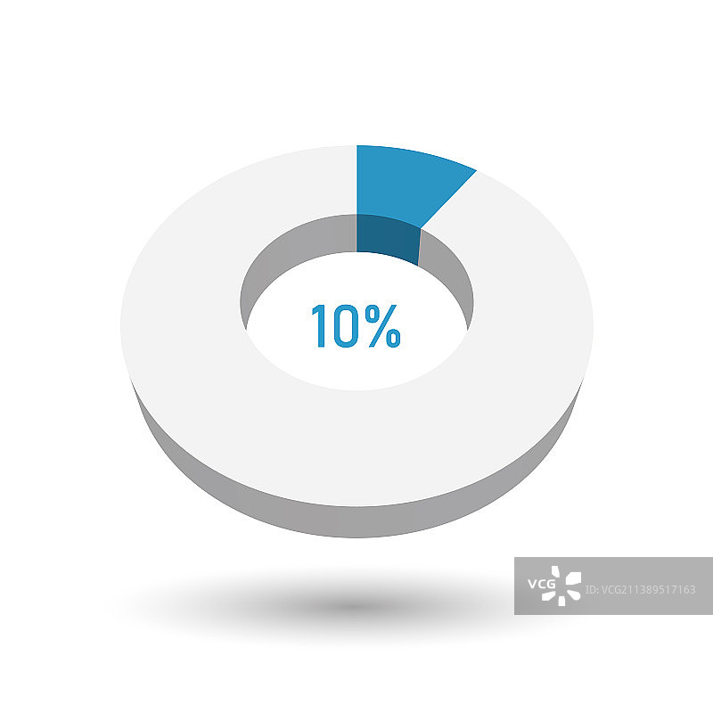 10%百分比3D饼图图片素材