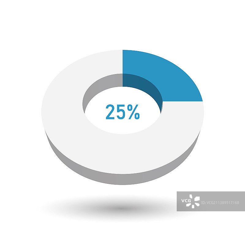 25% 3D饼图图片素材