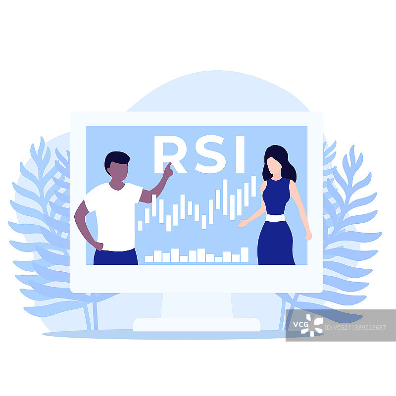 带人物的RSI交易指标图片素材