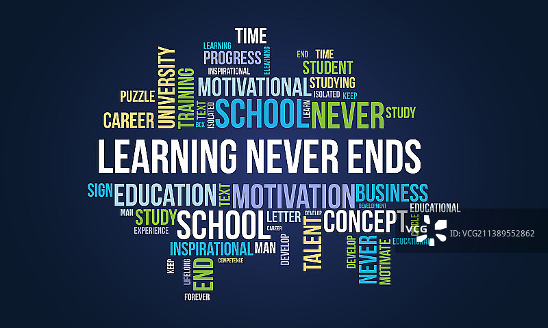 活到老学到老词云模板图片素材