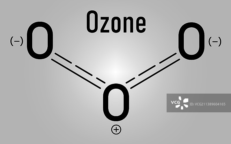 臭氧分子化学结构图片素材