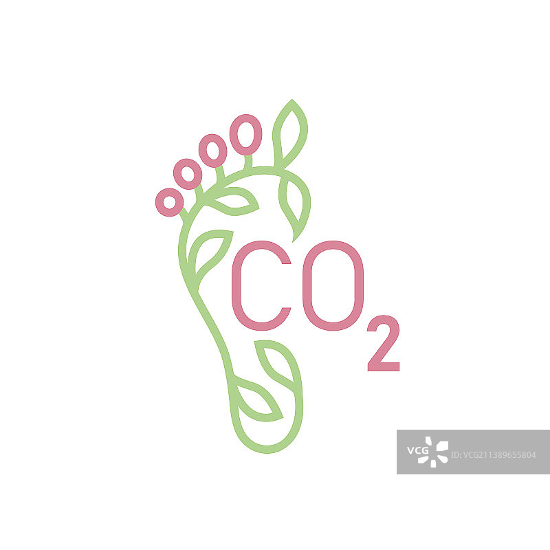 碳足迹生态全球变暖符号图片素材