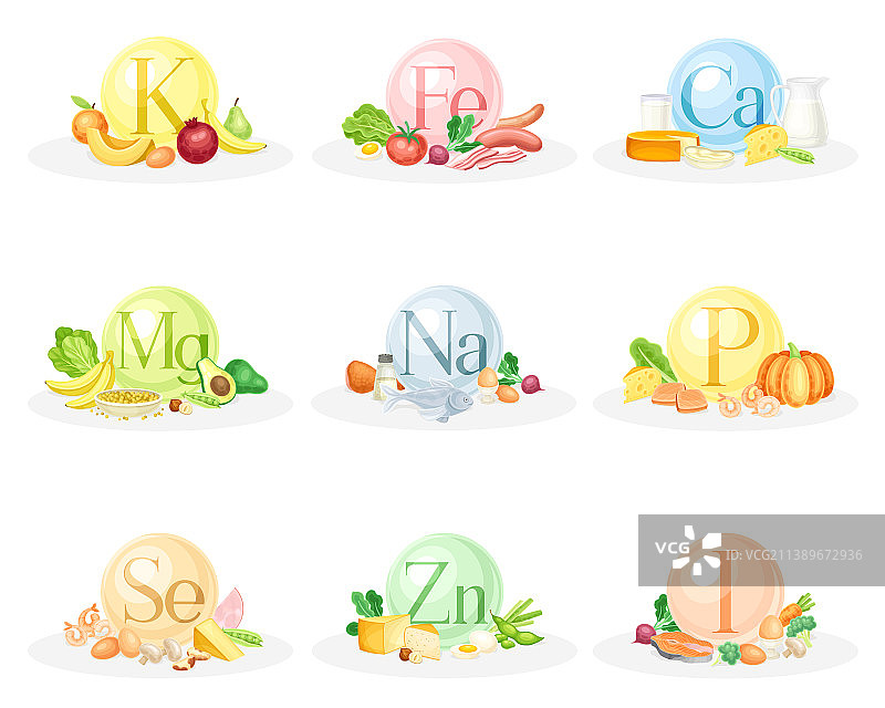 健康维生素和矿物质来源图片素材