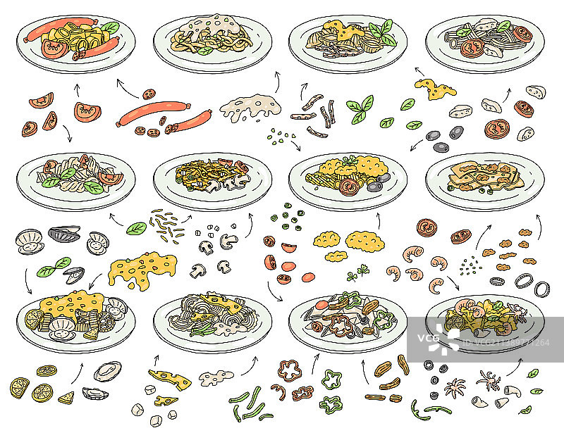 意式通心粉菜肴和酱汁食谱草图图片素材