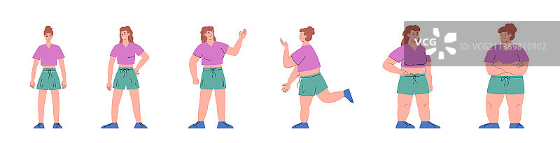 从体重不足到超重的身体质量指数图片素材