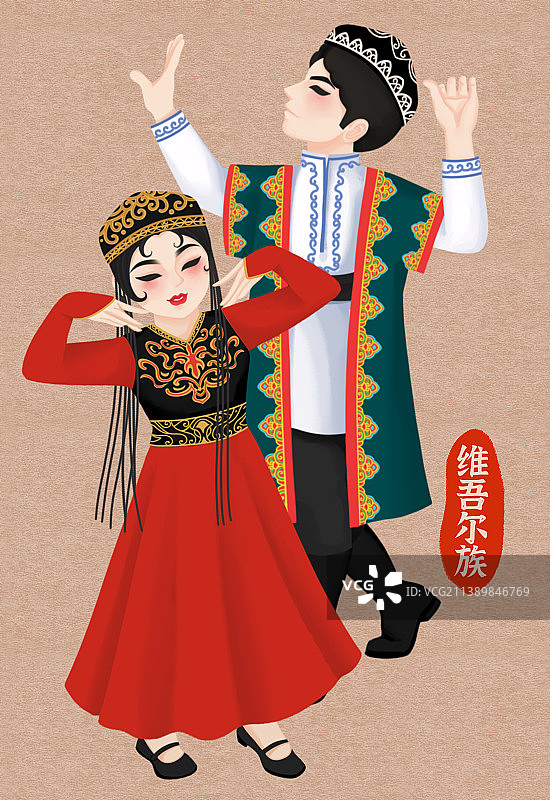 中国五十六个民族之维吾尔族图片素材