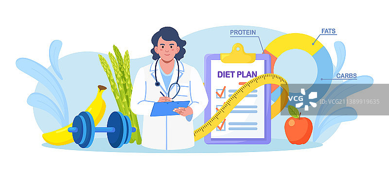 营养师制定饮食计划清单图片素材
