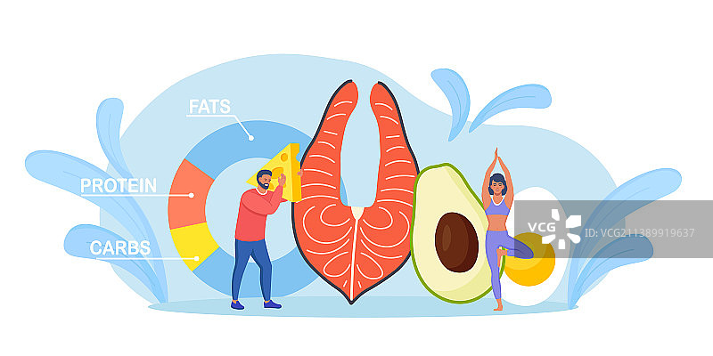 人们享用均衡的低碳蔬菜食物图片素材