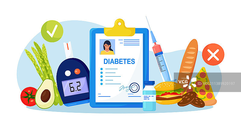 血糖仪血糖检测与饮食图片素材
