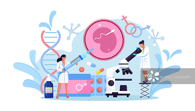 人工授精与生殖学图片素材