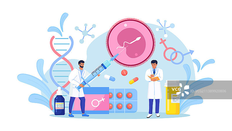 人工授精与生殖学图片素材