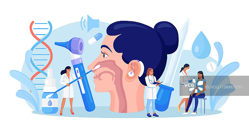 耳鼻喉科概念：耳鼻喉科医生正在治疗图片素材