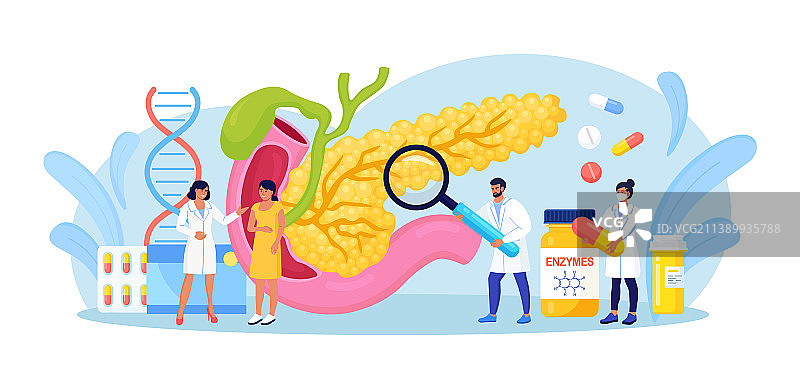 胃肠科医生诊断胰腺炎概念图片素材