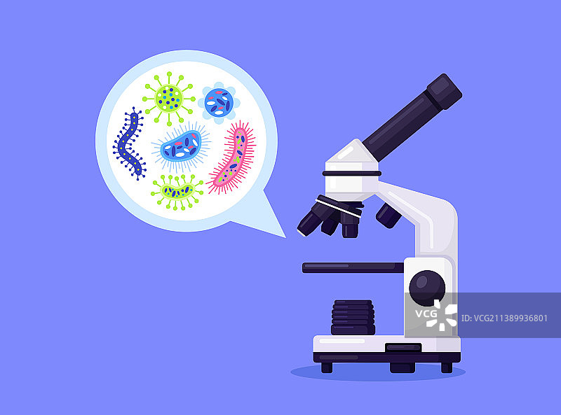 带有细菌微生物的显微镜图片素材