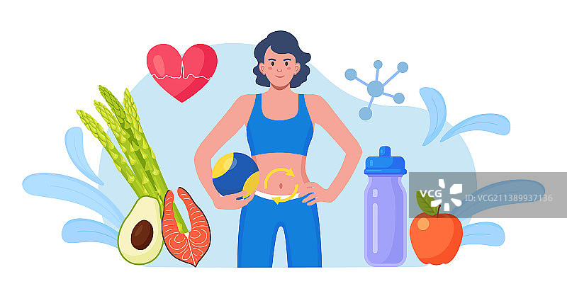 人体新陈代谢过程图片素材