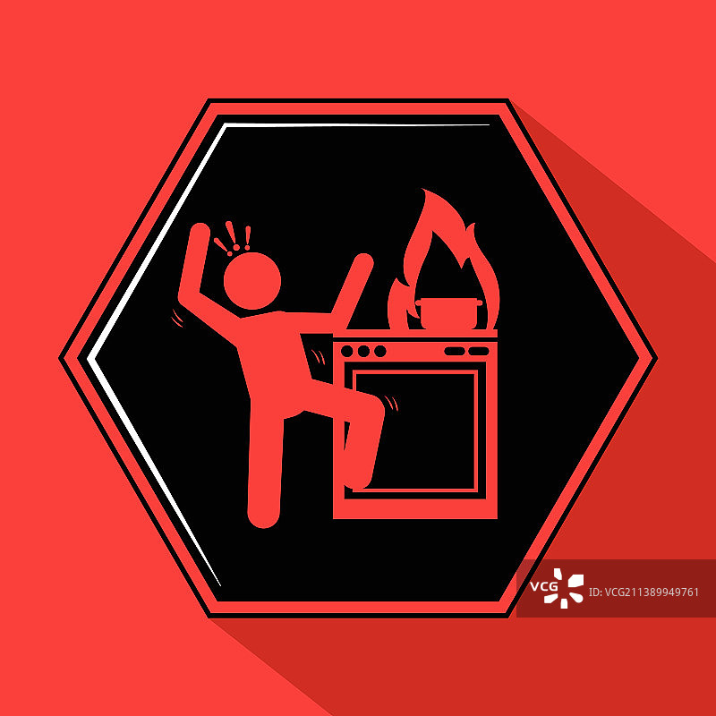 厨房潜在事故图片素材