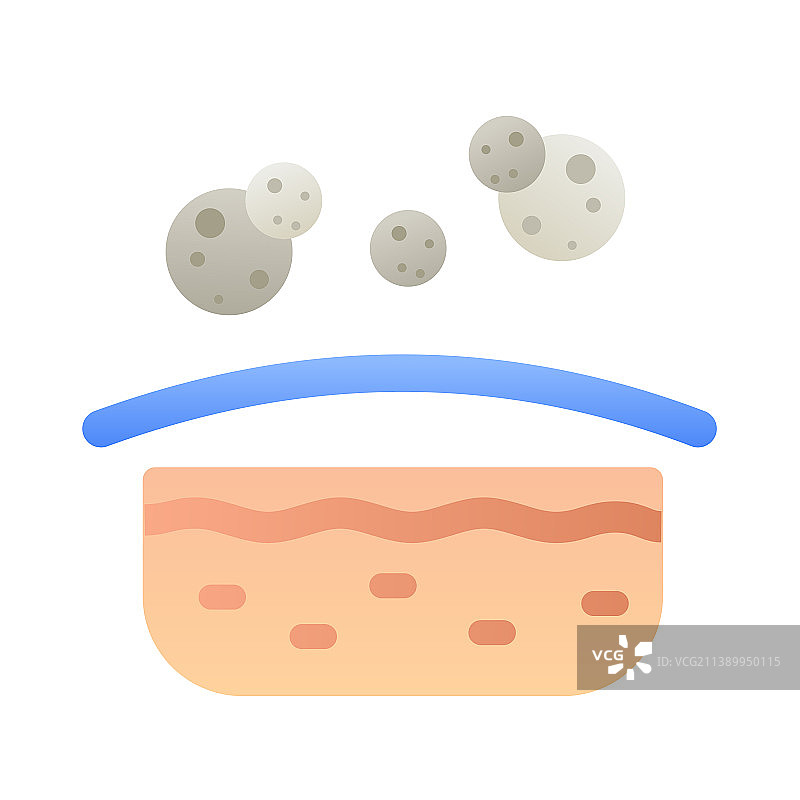 皮肤防护防尘皮肤病学护理单品图片素材