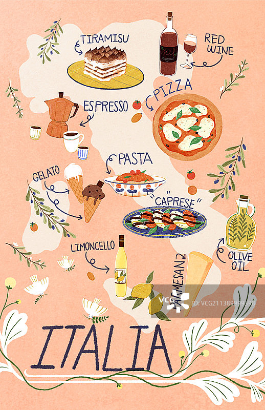 意大利美食插画图片素材