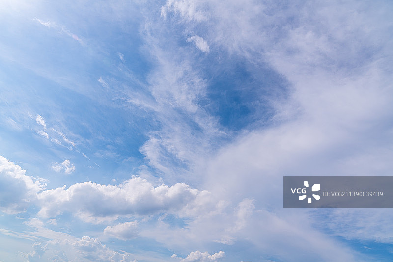 蓝蓝的天上白云飘-夏日福州城市上空的蓝天白云图片素材