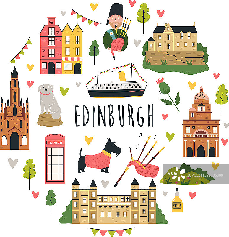 具有著名景点的爱丁堡抽象设计图片素材