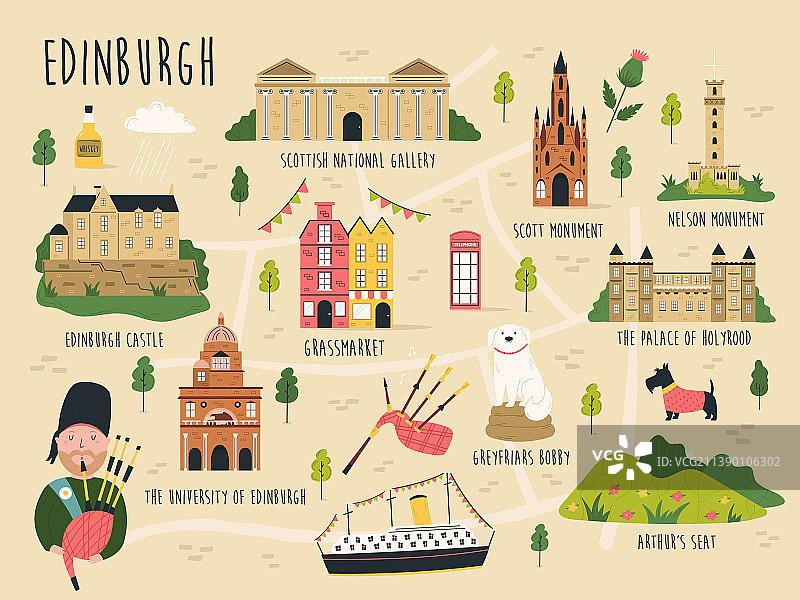 爱丁堡地标地图图片素材