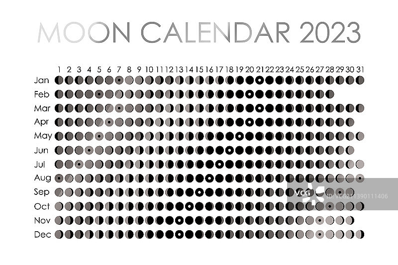 2023年月亮日历占星设计图片素材