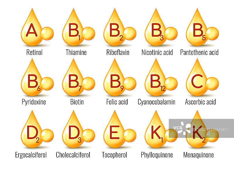 金色维生素滴剂图片素材