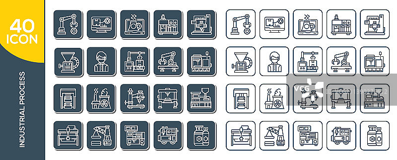 大规模生产相关简约线性图标集图片素材