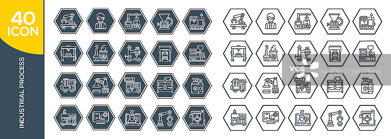 大规模生产相关简约线性图标集图片素材
