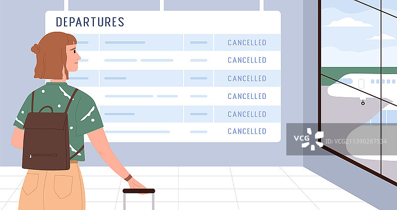 包含所有航班信息的机场出发指示牌图片素材