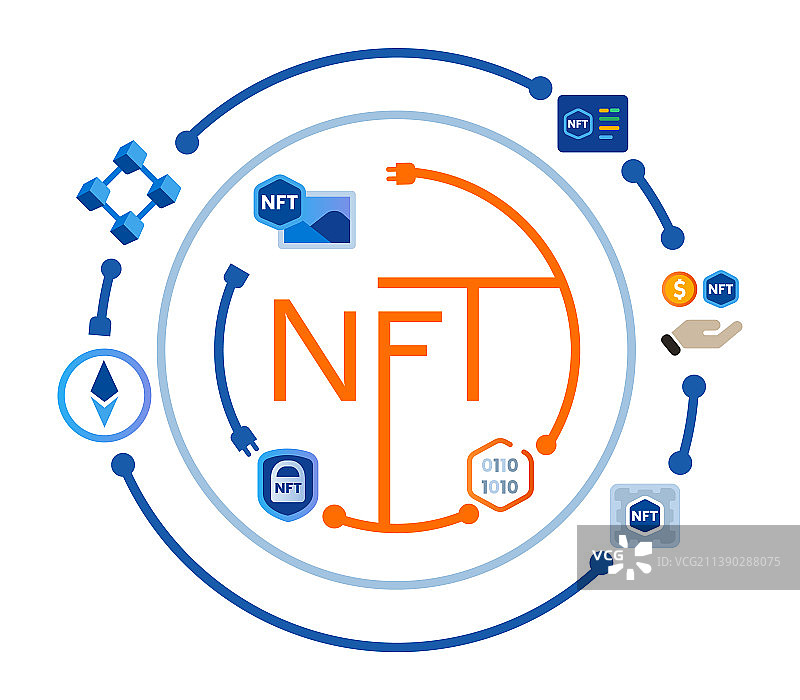 NFT非同质化代币图标图片素材