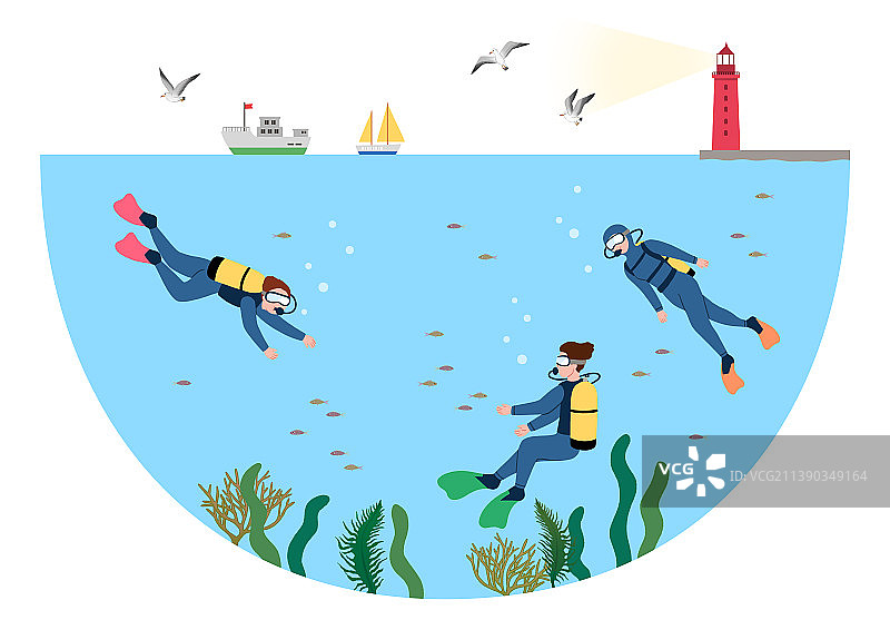 海底勘测日：潜水员检查海底图片素材