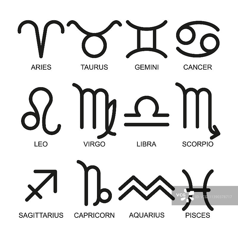 十二星座图标简约套装图片素材