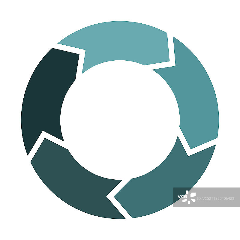 带有5个箭头的更新和刷新圆圈图片素材