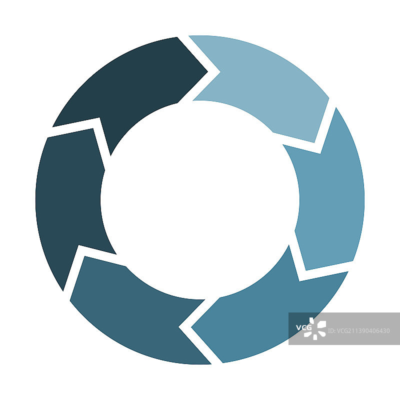 六箭头循环更新图片素材