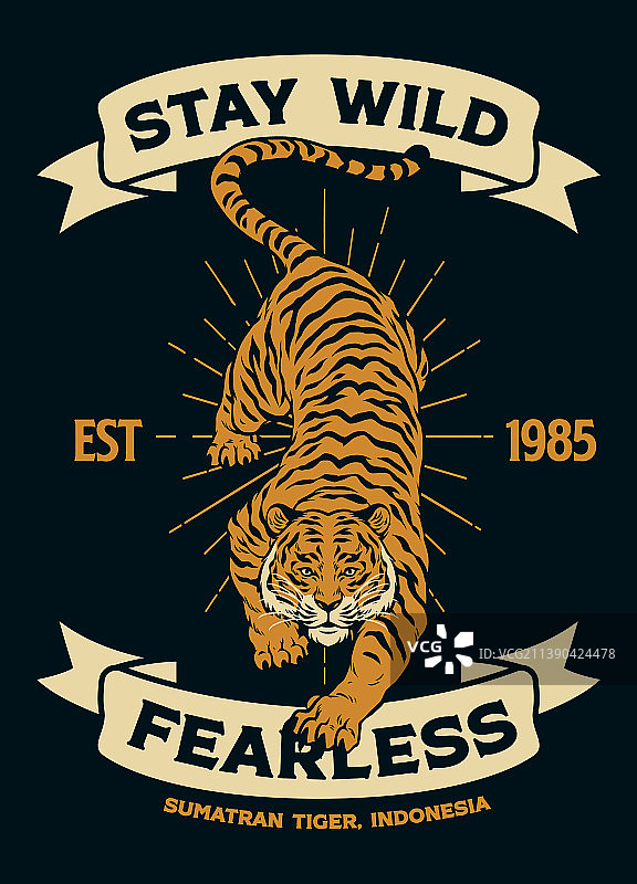 复古风苏门答腊虎衬衫设计图片素材