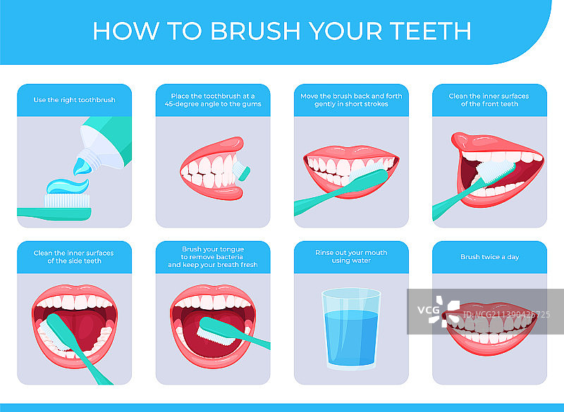 如何逐步刷牙图片素材