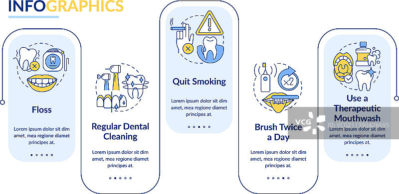 牙周疾病预防宣传图片素材