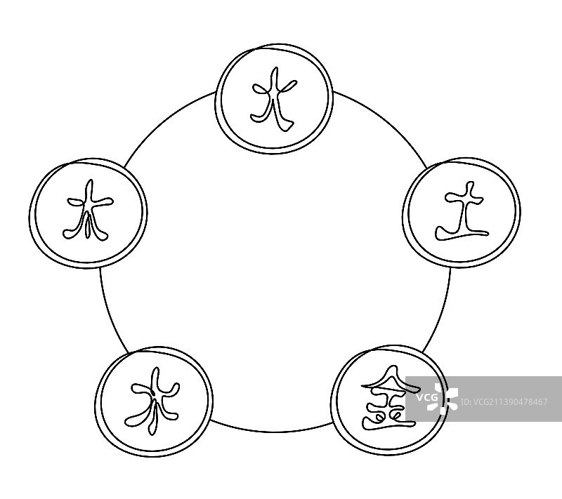 具有宇宙五元素的抽象圆形图片素材