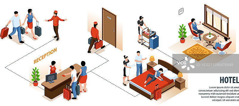 2.5D酒店信息图图片素材