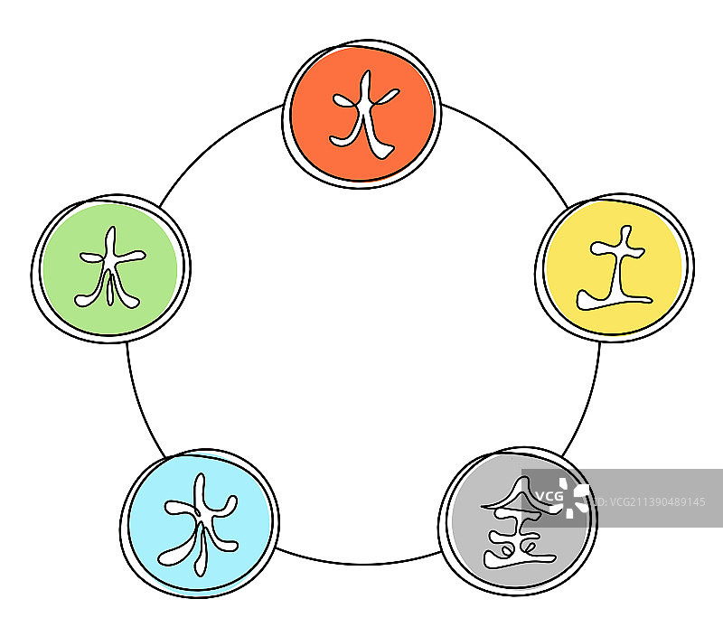 具有五种元素的抽象彩色圆圈图片素材