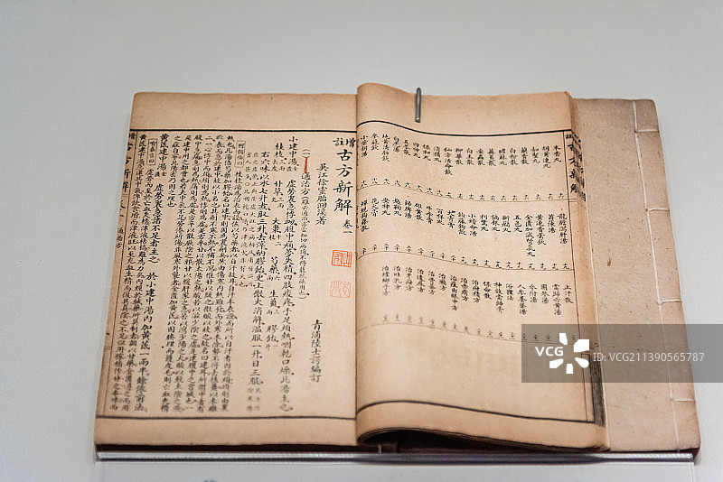 民国石印本清代增注古方新解图片素材