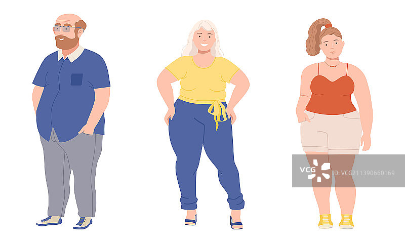 男人和女人身材肥胖图片素材