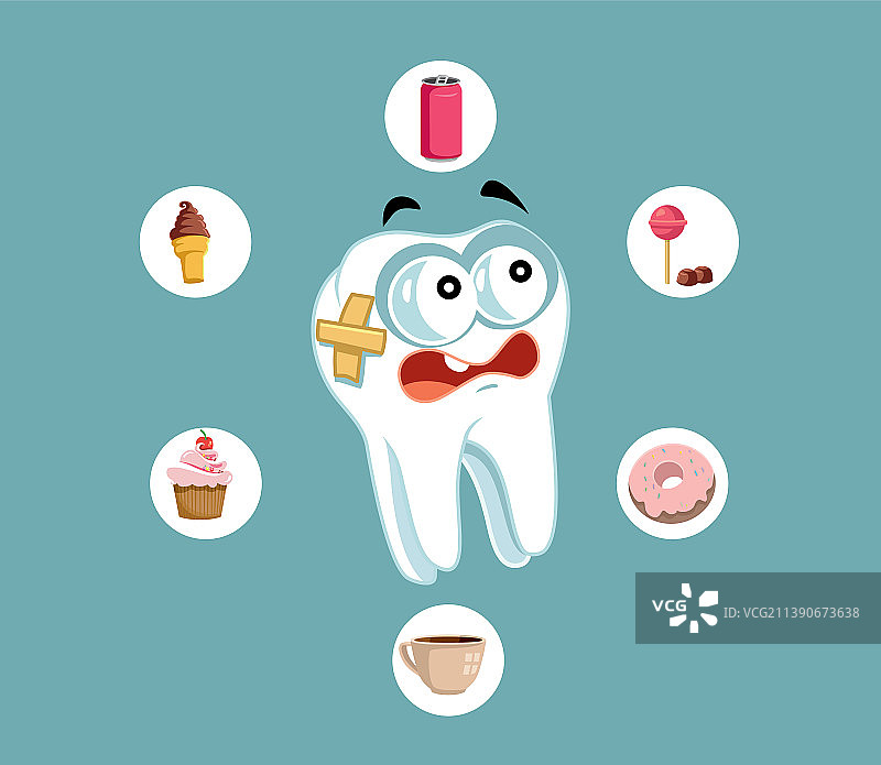 被垃圾食品卡通包围的害怕的牙齿图片素材