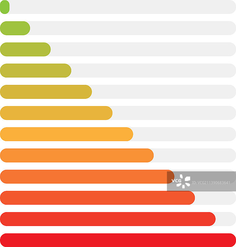 进度条阶梯阶段等级指示器图片素材