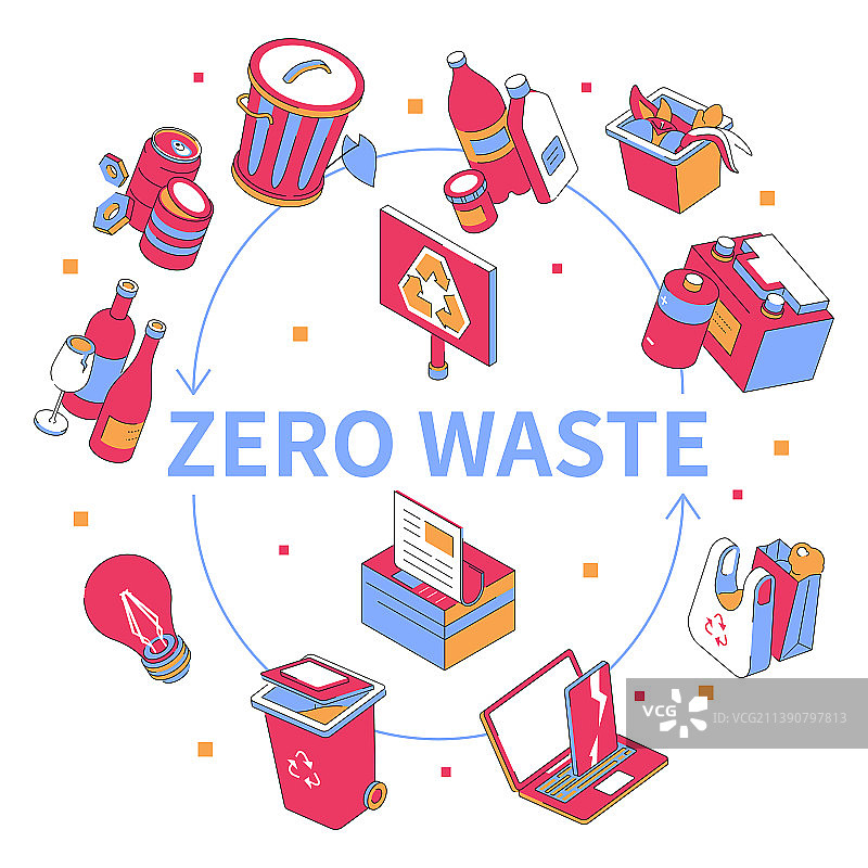 零浪费概念 - 现代彩色2.5D图片素材